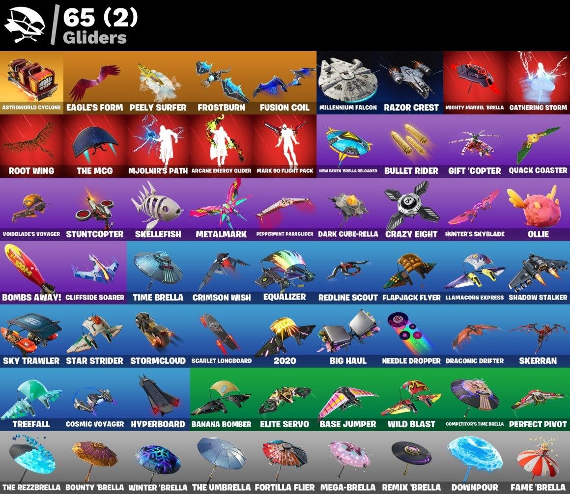 CONTA DE FORTNITE COM 45 SKINS | Deadpool | PROMOÇÃO!