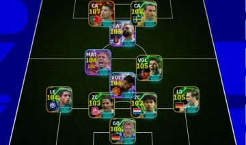 CONTA TOP 3235++ CR7/ IBRA/ SALAH/ RAPHINHA/ LAHN/ R.CARLOS E+++