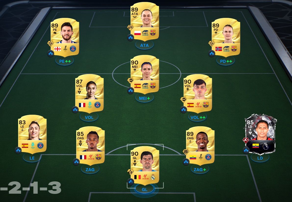 1,1KK COINS FC 27 PC