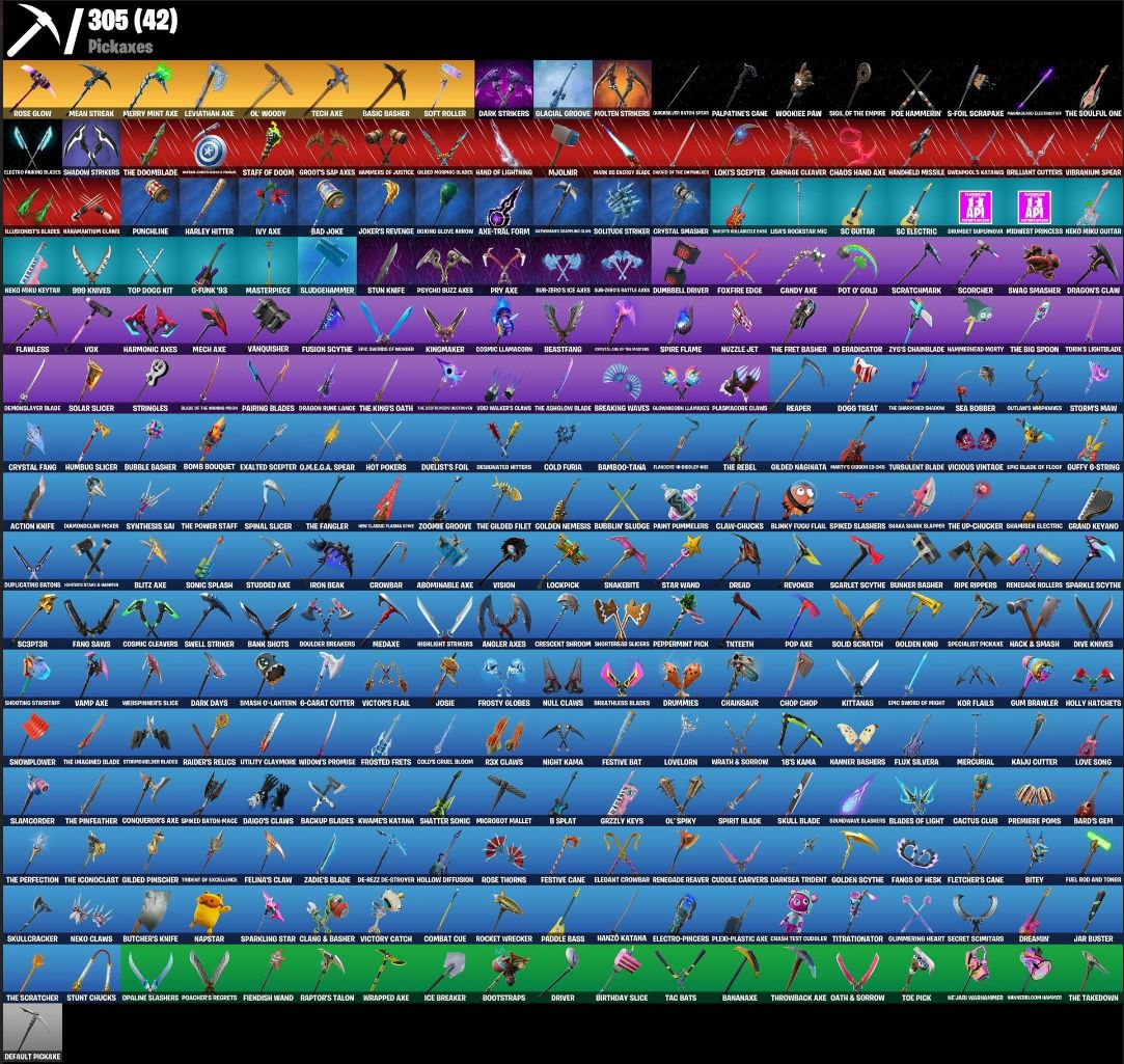 CONTA COM 400 SKINS + WONDER + IKONIK + MINTY + GLOW + STW OG + MUITO TRYHARD