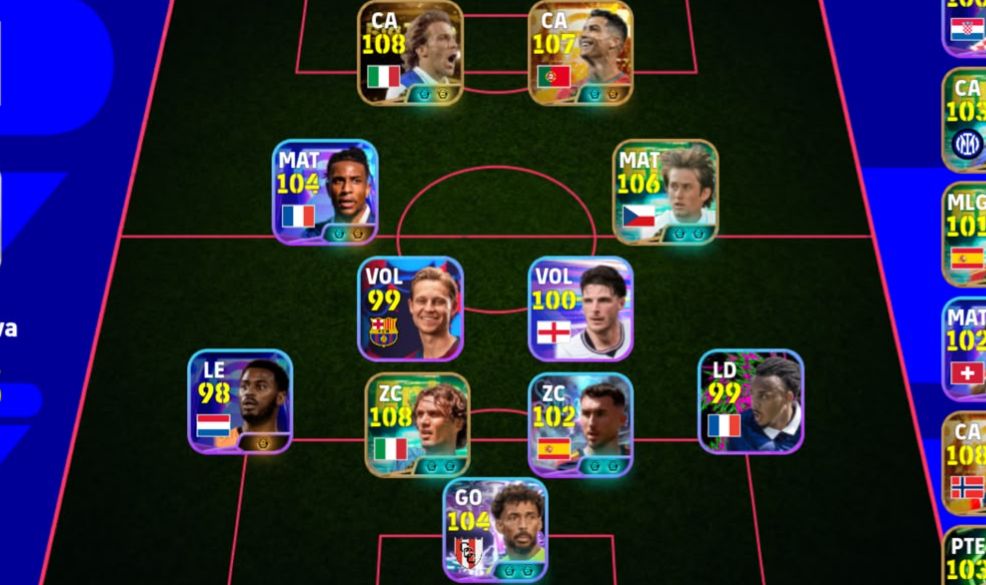Conta efooteball com Del piero