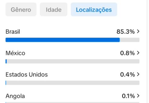 CONTA TIK TOK COM 1.6OO SEGUIDORES REAIS + (TRANSMISSÃO C/CELL ATIVA )