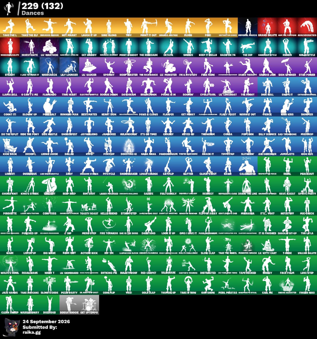 SOMENTE PC 359 SKINS, CONTA CAVALEIRO NEGRO E SALVE O MUNDO FUNDADOR