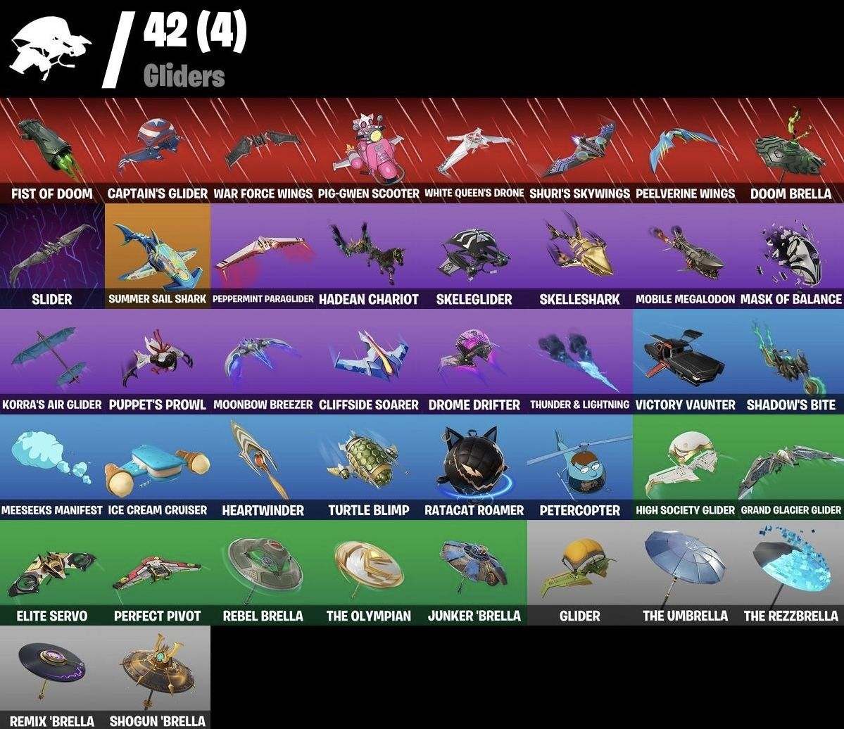 CONTA DE FORTNITE COM 48 SKINS+SKINS DA FNCS+ZEUS+PASSE MARVEL