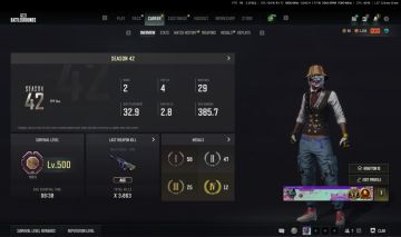 Conta de PUBG com mais de 3200 horas de jogo, com 10 Armas progressivas LVL 500