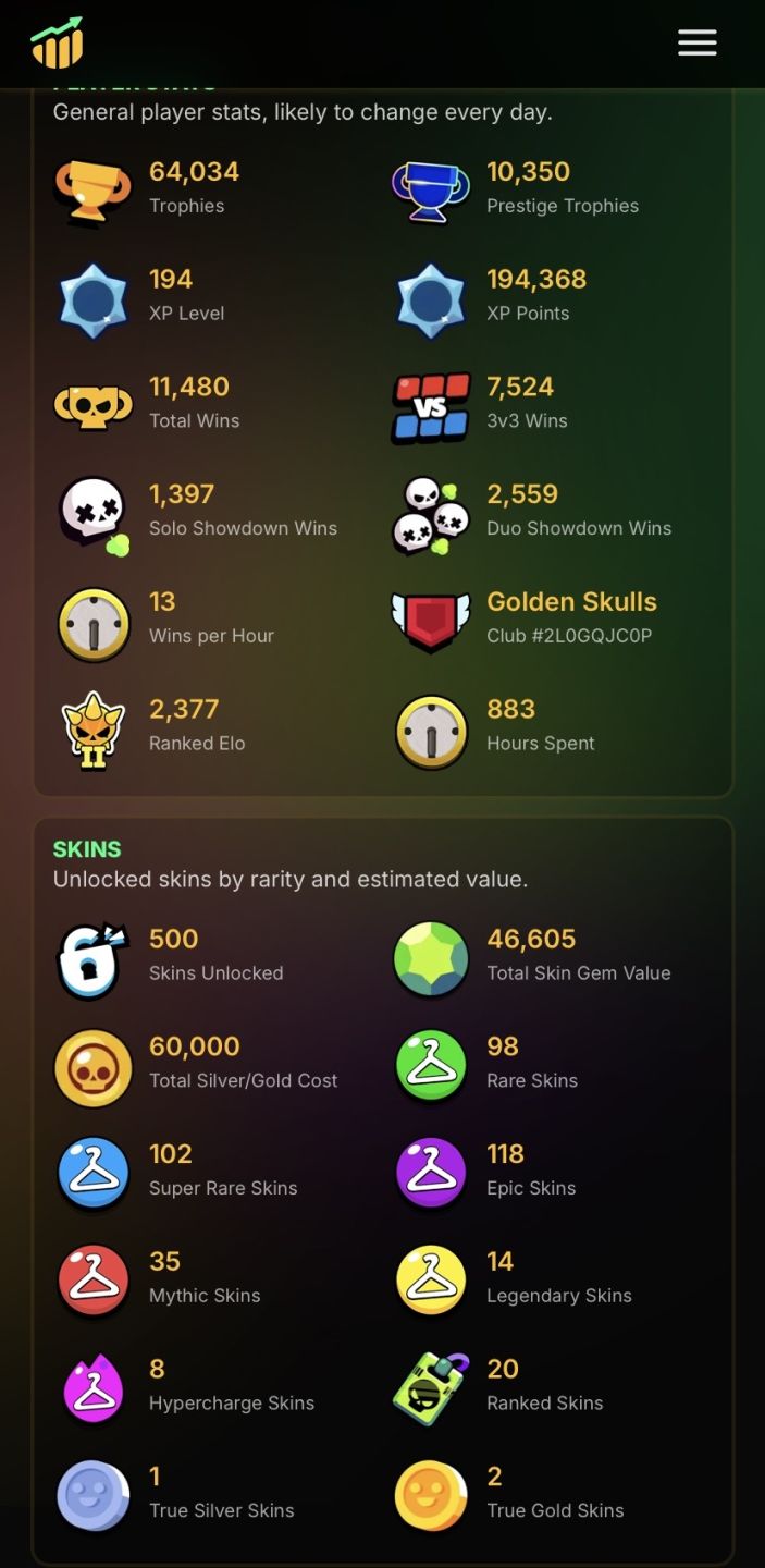[ OFERTA ] Conta de Clash Royale e Brawl Stars gemadas