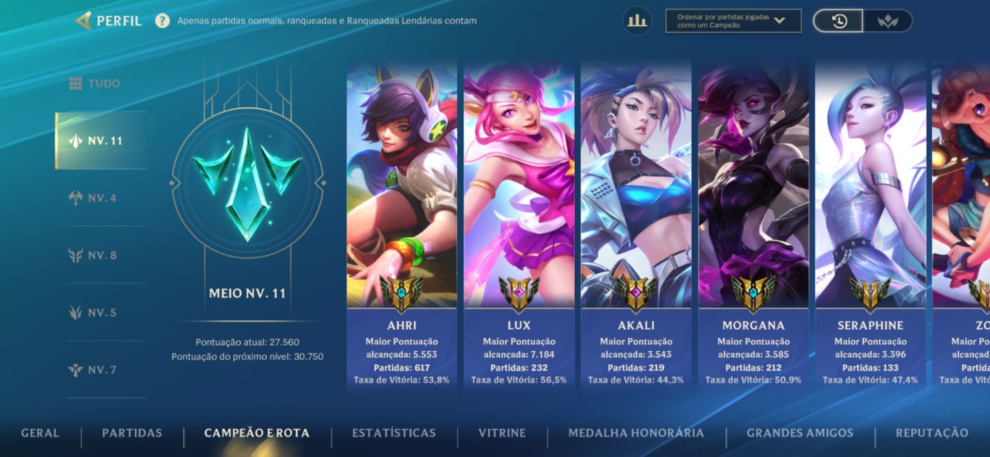 CONTA WILD RIFT / Nível 178 / 114 Skins / 142 Campeões