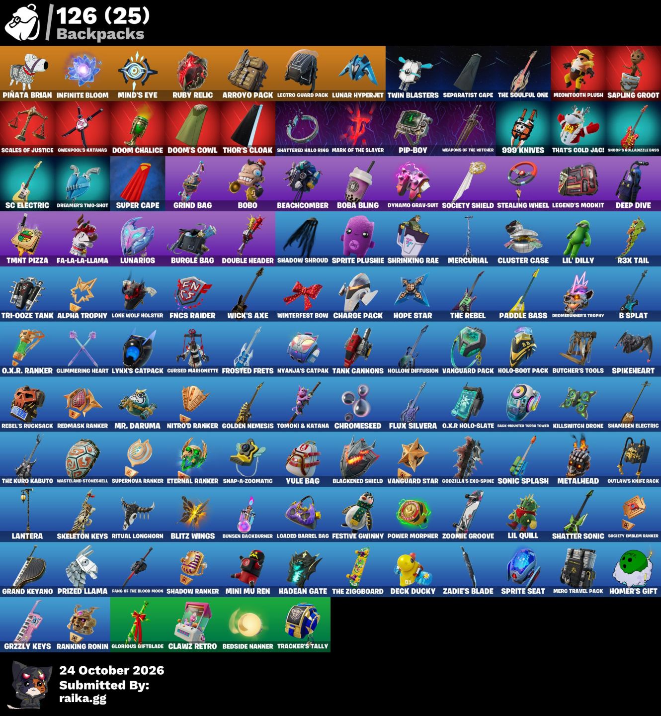 Fortnite | 36 Skins | Wolverine, Mandalorian, Doom Slayer e Geralt | Get Grid