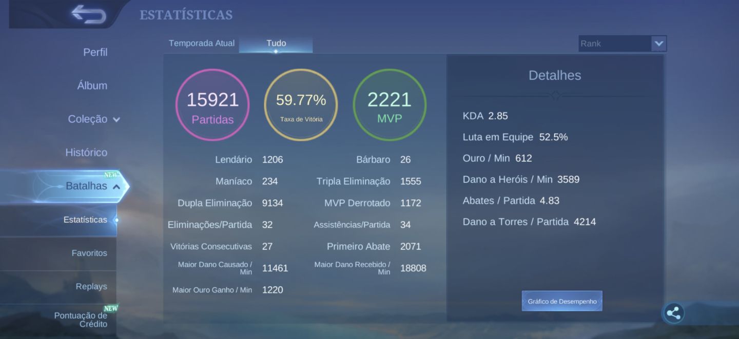 Conta Mega Colecionador 3 (Pouco para 2)