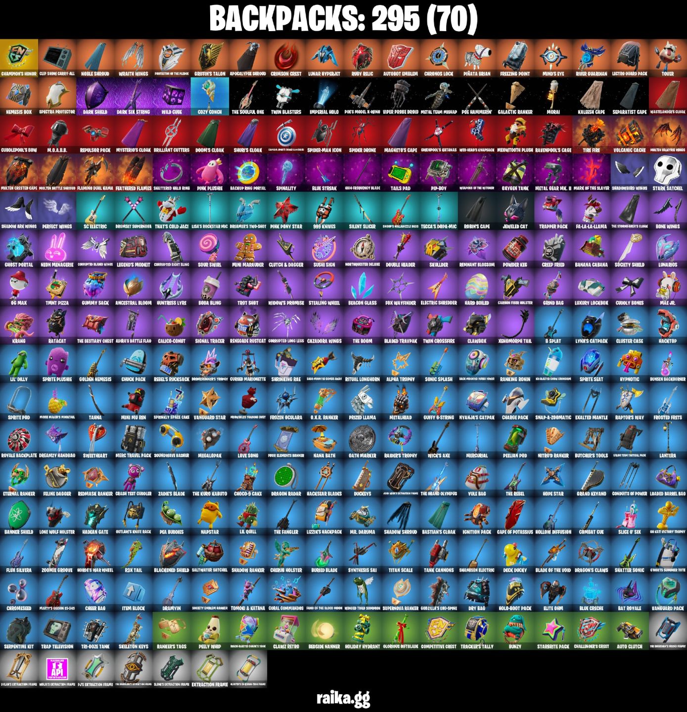 191 Skins - Emma frost, Peter Griffin, Robin, Nisha, Foice, Midnight Scythe