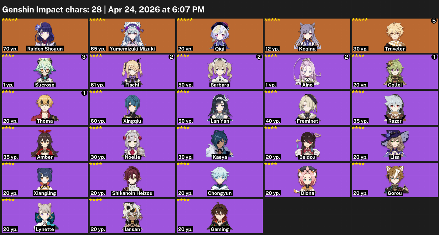 AMERICA-LINNEA+RAIDEN+MIZUKI+QIQI+KEQUING