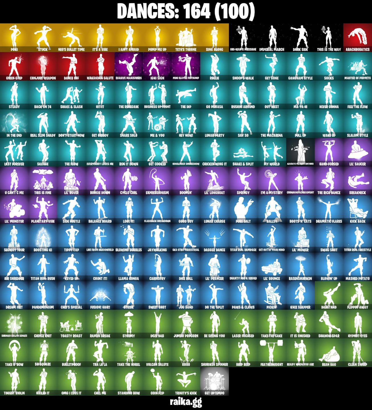 140 Skins - Leviathan Axe, Gold Kratos, Gold Midas, Tony Stark, 200 vbucks