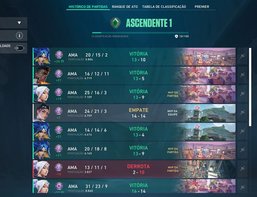 Conta nova valorant ascendente com skins