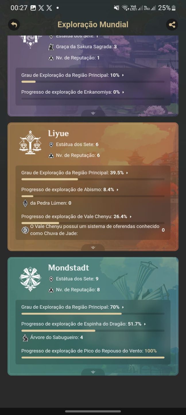 CONTA AR 55 | ODETTE, MAVUIKA, ESCOFFIER + 11 5 ESTRELAS