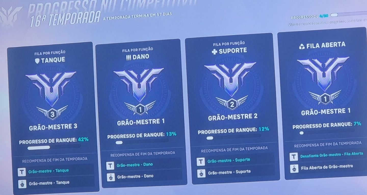 CONTAS DE ELO GRÃO MESTRE OVERWATCH 2 / QUALQUER FUNÇÃO / ROLE E OPEN