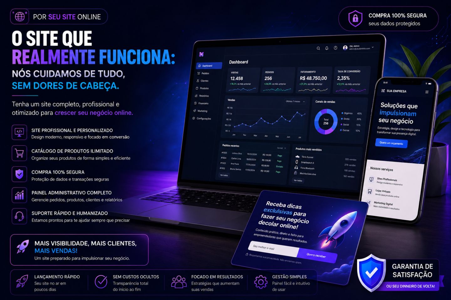 !!!PROMOÇÃO!!! SITES WEB PROFISSIONAIS