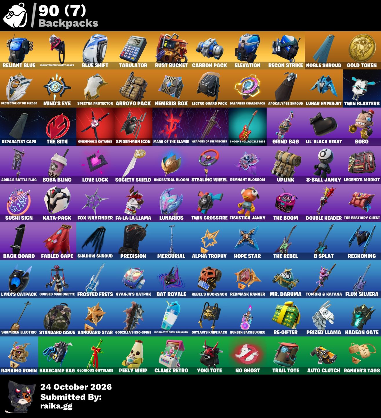 Mako OG | Blue Team Leader | Blue Striker | Orange Justice | 34 Skins