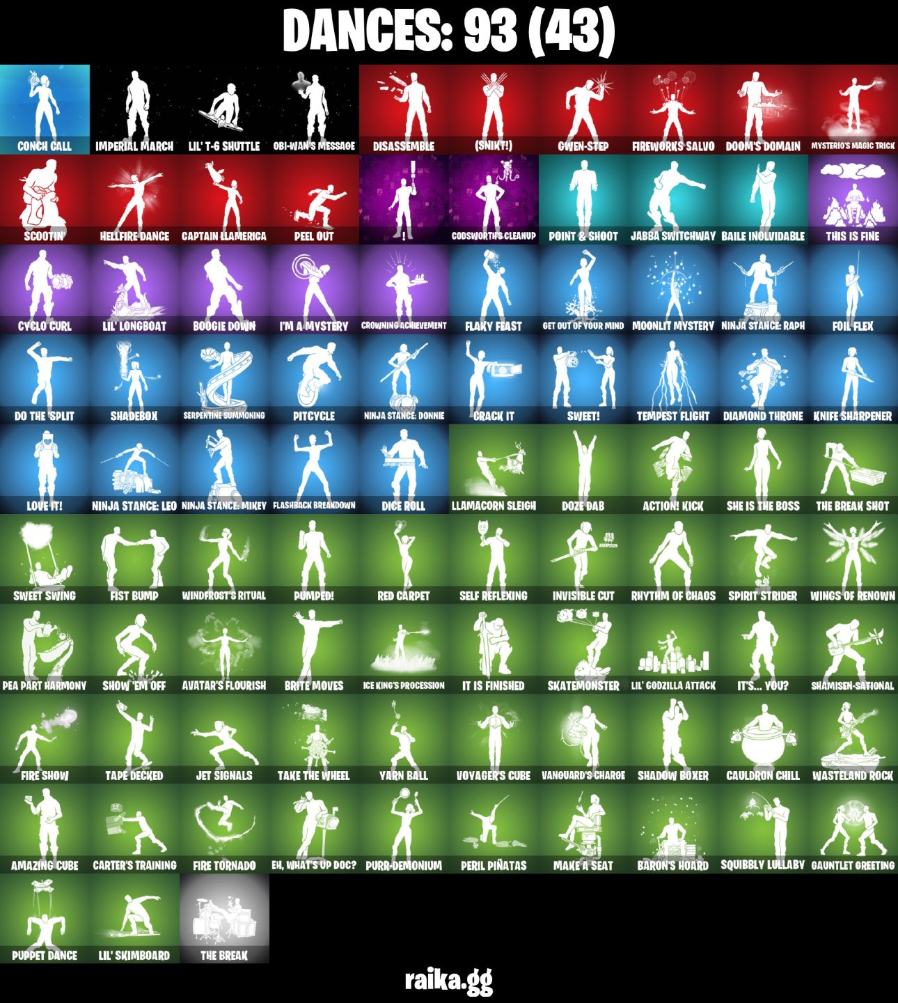 91 Skins - war machine, emma frost, doom, gwenpool, 1400 vbucks