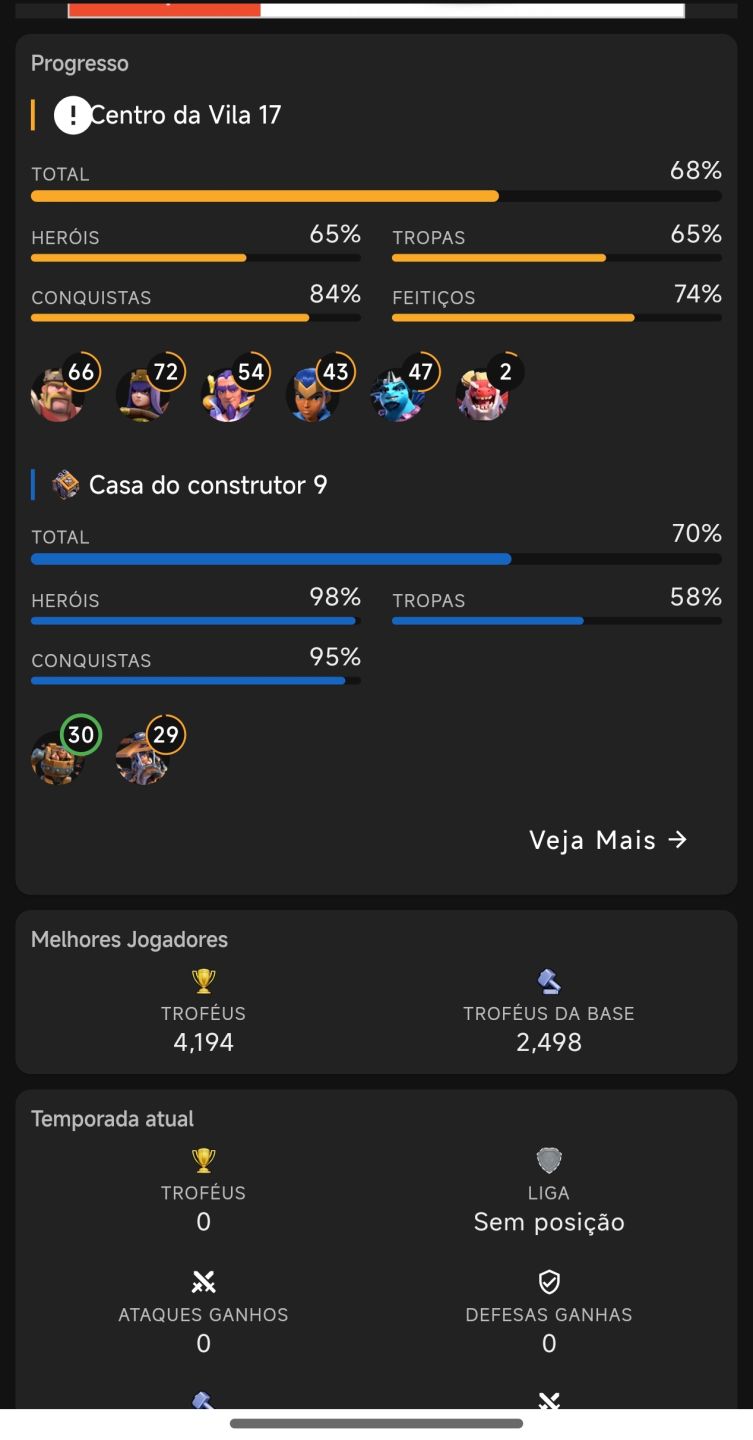Conta de clash of clã CV 17 Clash R 11k troféu BRAWL STARS+ hay day