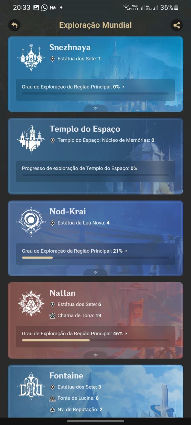 CONTA AR 57 | VARESA, FURINA, WRIOTHESLEY, YAE MIKO + 14 5 ESTRELAS