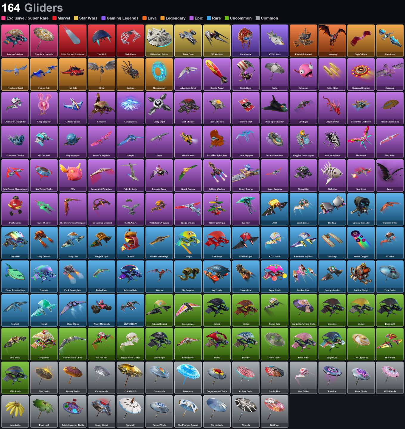 Conta 221 Skins - Rogue Spider Knight - Merry Mint Axe - Take The L - STW DELUXE