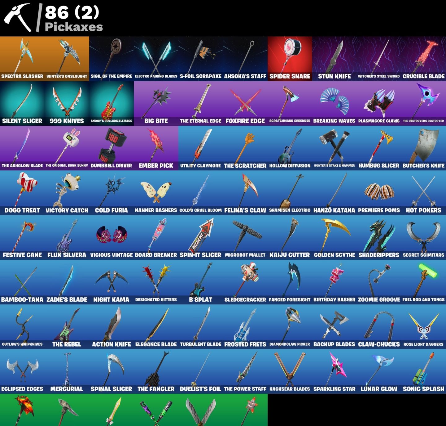 Conta Fortnite 52 SKINS/ PETER GRIFFIN / GERALT OR RIVIA/ MIZUKI / VALERIA