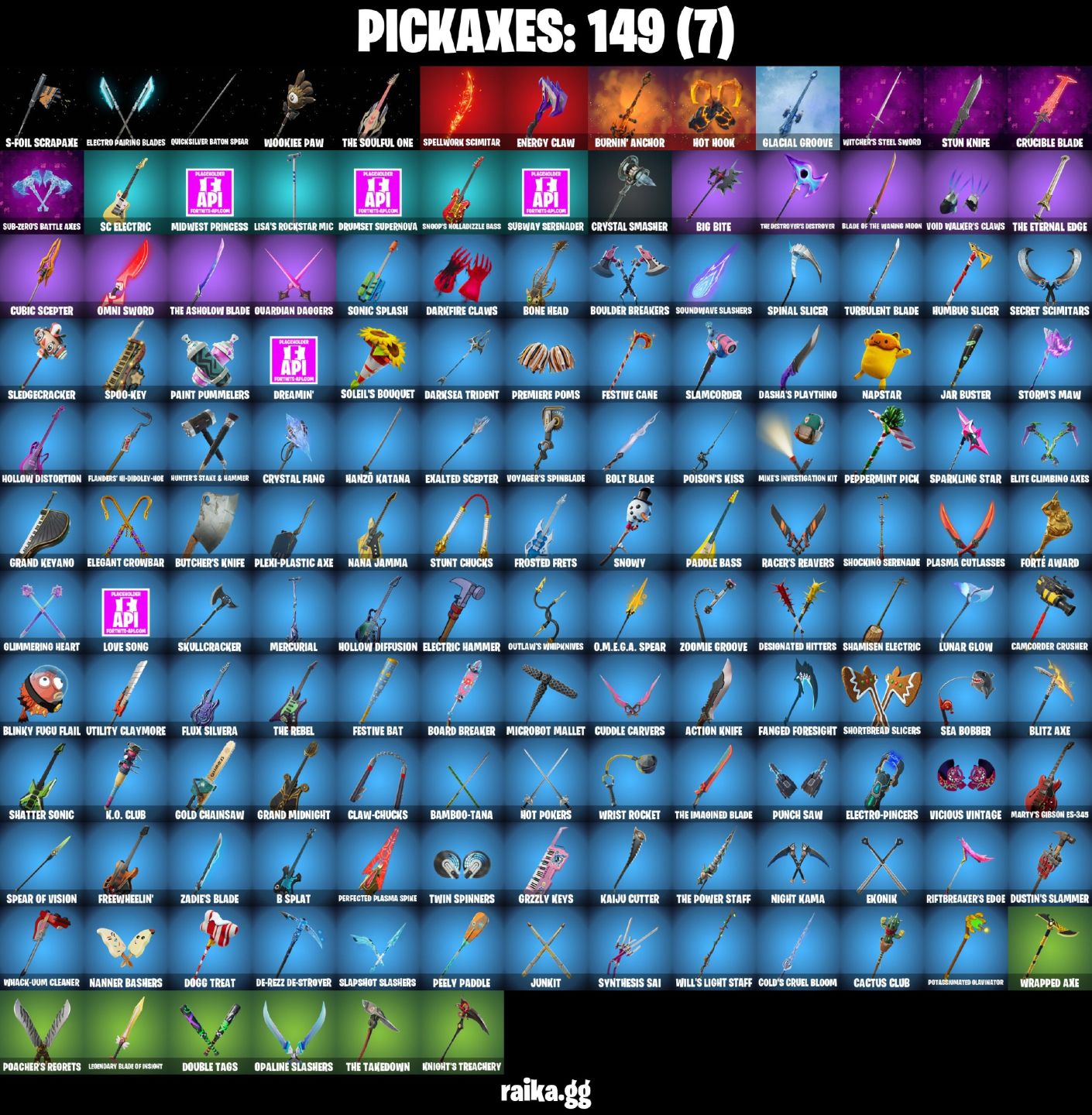 91 Skins - prowler, doctor strange, doom slayer, geralt of rivia, 2350 vbucks