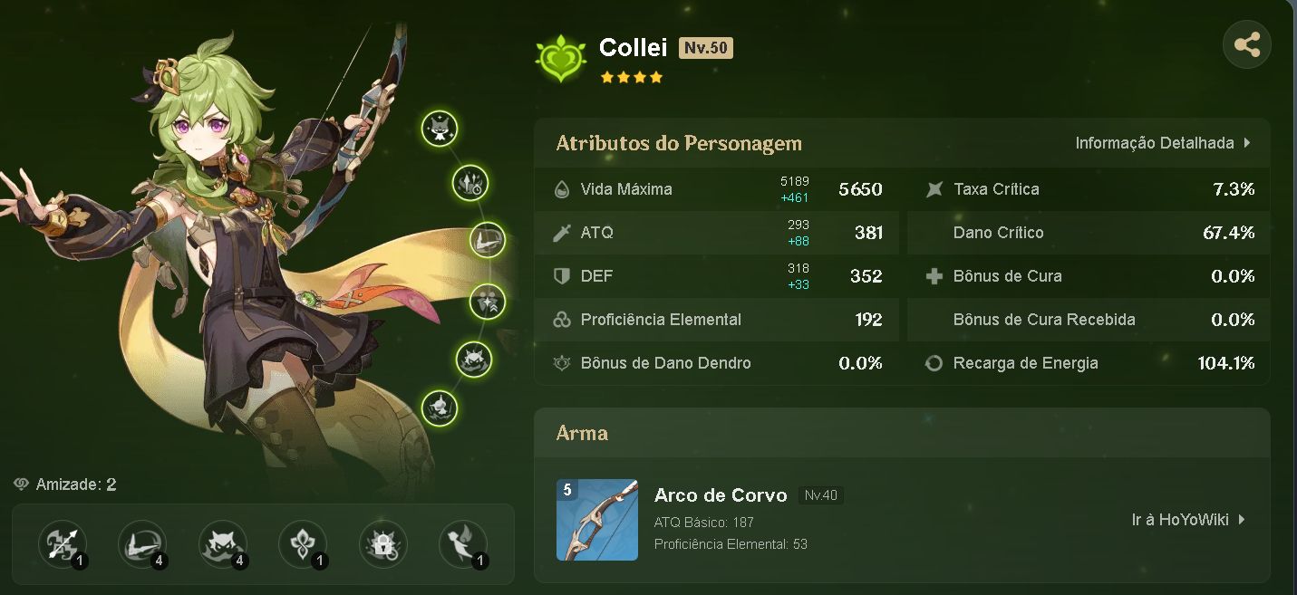 R 54 Chiori C3 +BIS R2, Vaska+Bis, candace, dori e collei C6, Orações negociavel