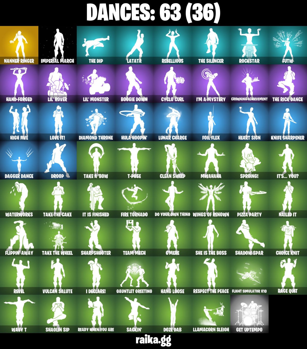 51 Skins - Carnage, Spider man, Peter Griffin, 500 vbucks