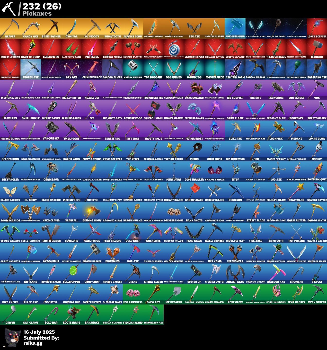 CONTA FORTNITE SUPER RARA S 2 PASSE SEM CAVALEIRO NEGRO S2 S3 S4 S5 S6 S7 S8 etc