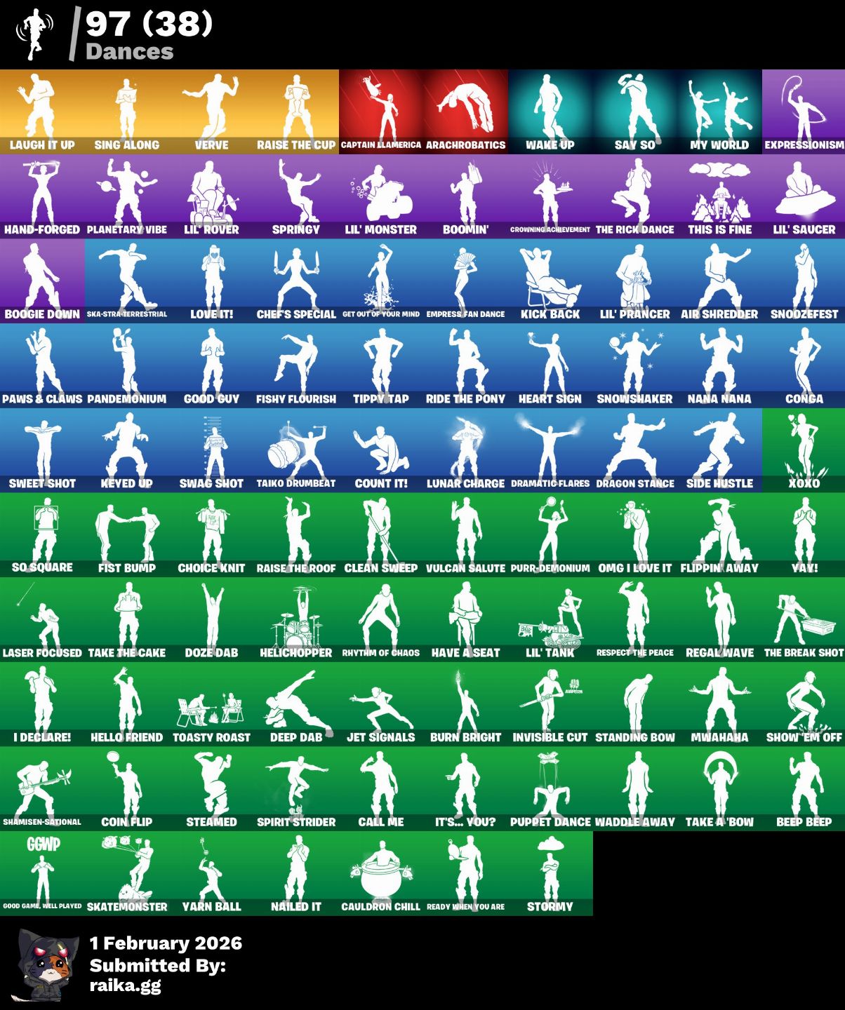 CONTA FORTNITE FULL ACESSO TRYHARD 155 SKINS