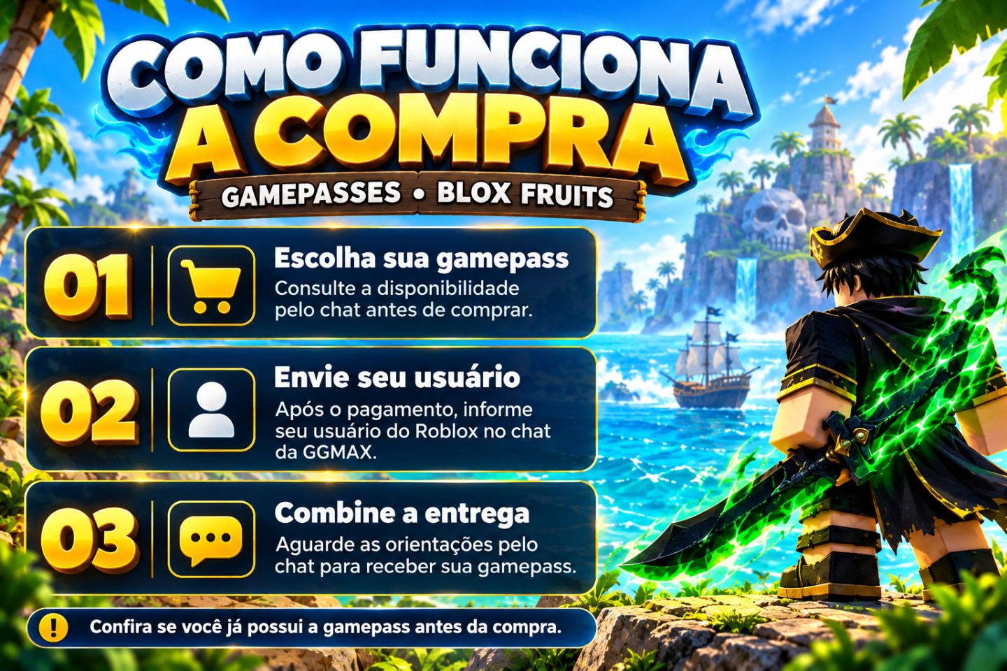 Blox Fruits | Gamepasses