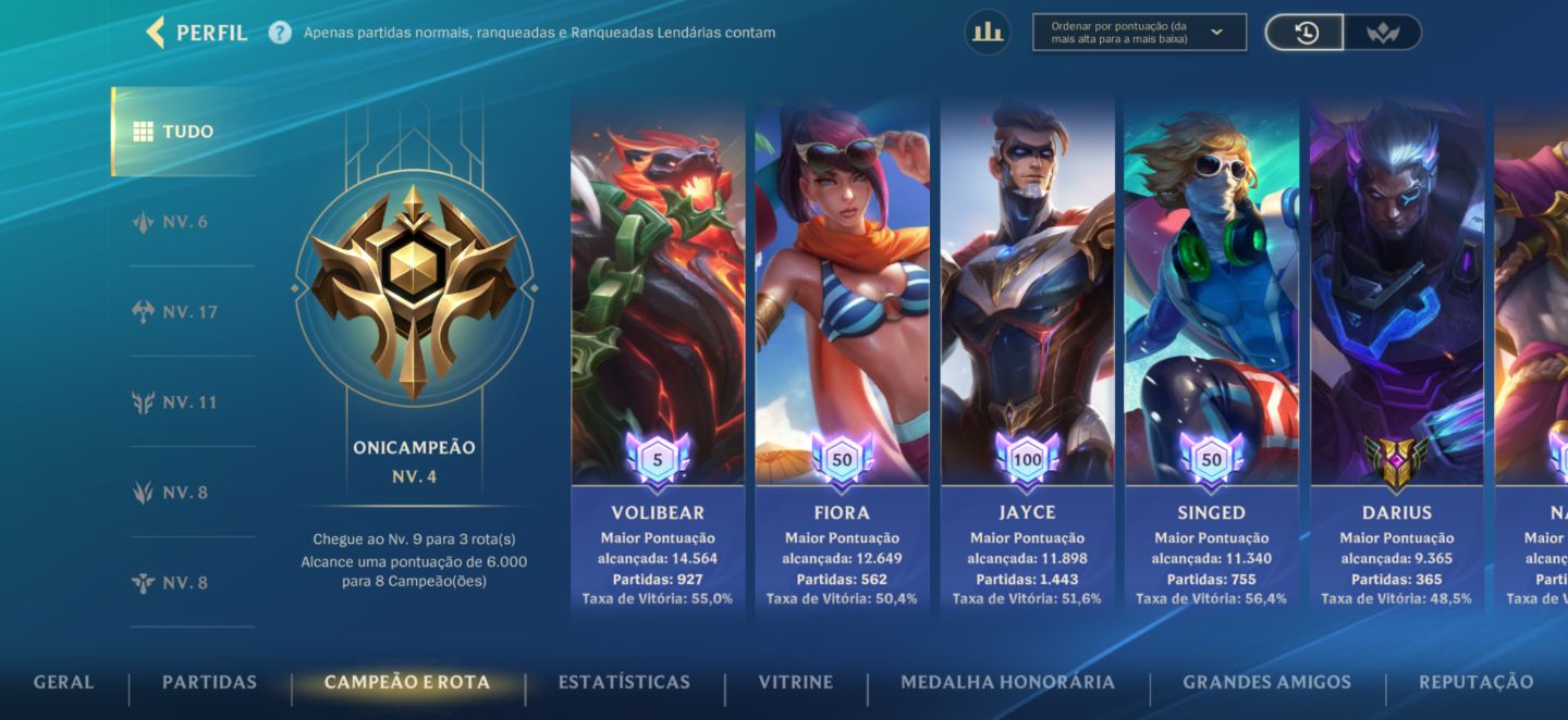 Conta Wild rift Lvl 420, Main TOP