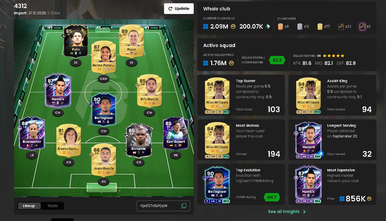 Conta EA FC 27 Galeria Lv.10, Div 2, 700k coins, time de 2.1M.