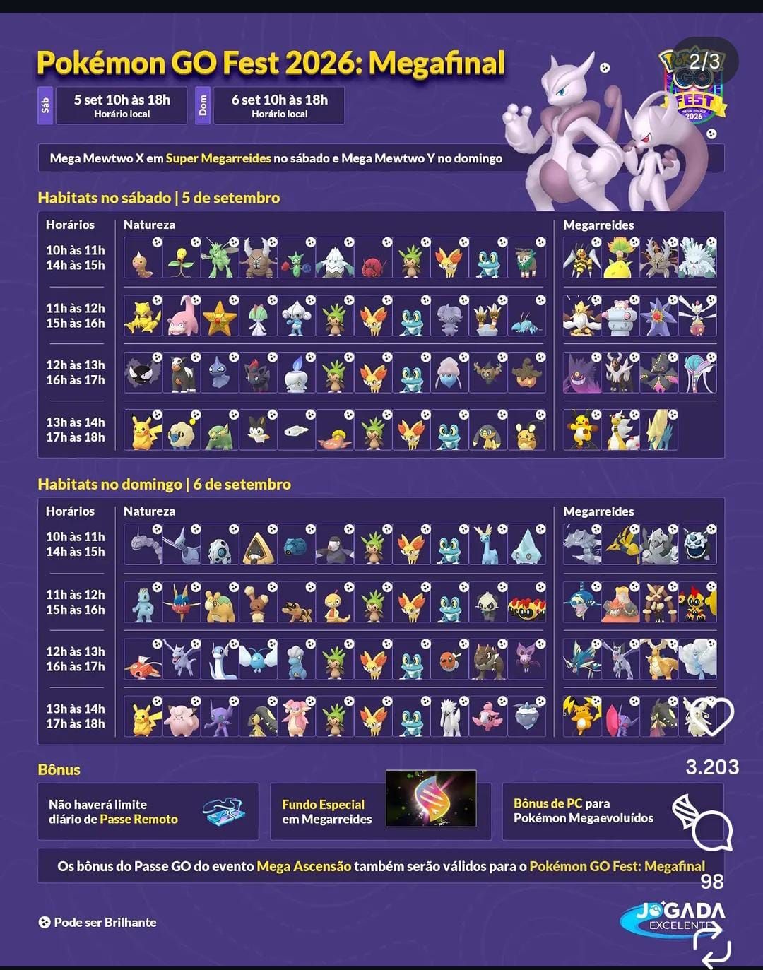 Serviços de Pokémon go para o dia da mega Raid