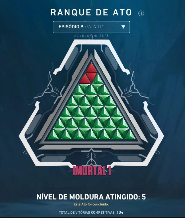 CONTA VALORANT PEAK IMT3 1200 GASTOS NELA, LOL PEAK GM 100 SKINS