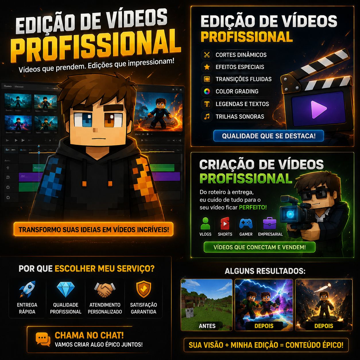 Ediçao e criaçao de Videos