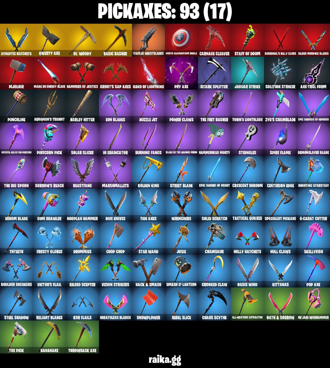 98 SKINS + GRIND + GLUTCH + LARA CROFT + MARVEL + 1 EMAIL