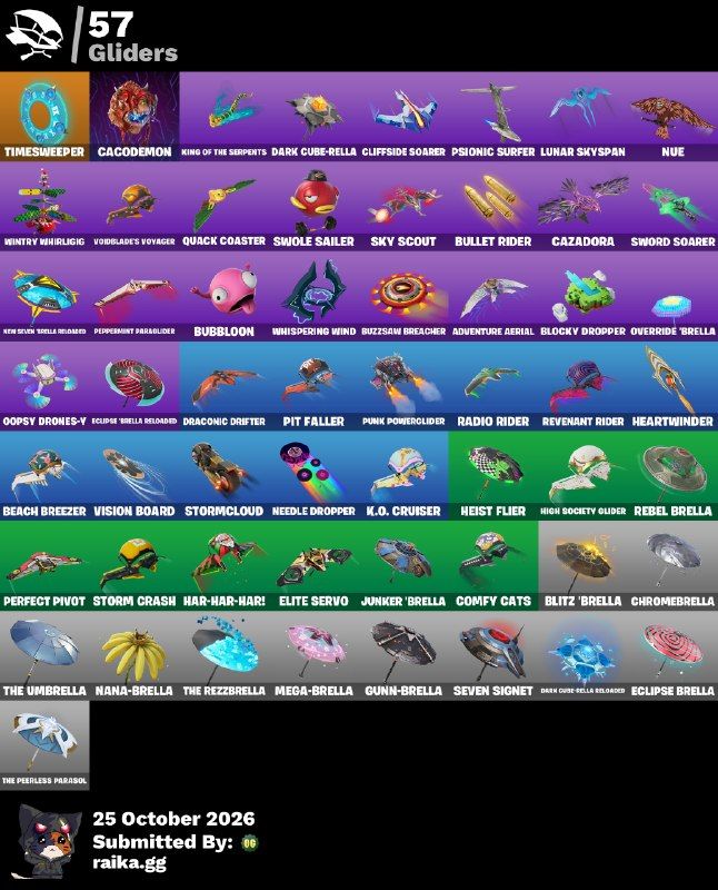 CONTA FORTNITE VÁRIAS SKINS ACESSO SEGURO COM PDF