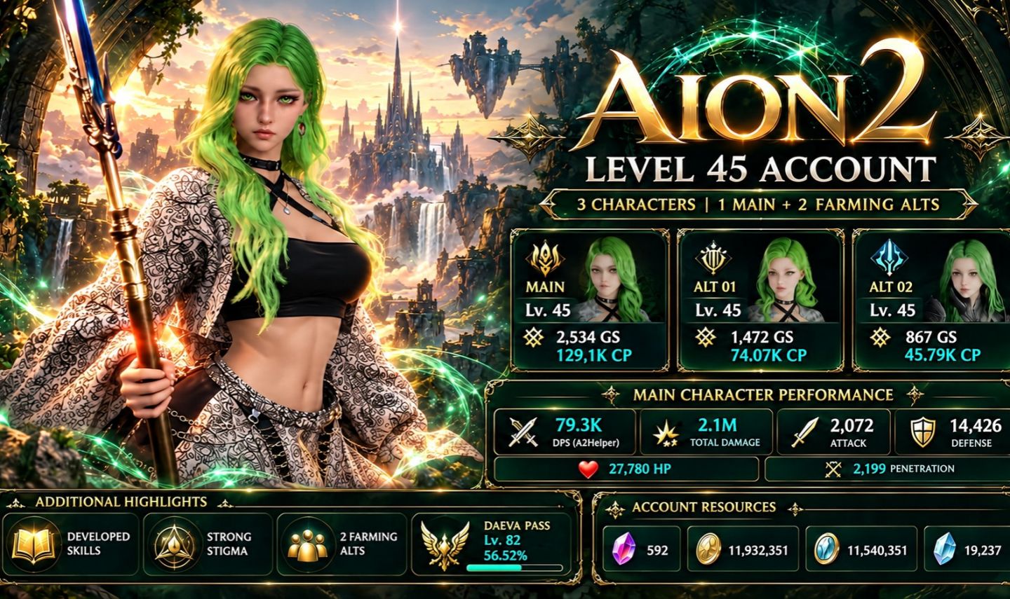 AION 2 | Conta Chanter, CP 129,1k ,GS 2543, Elyos - Serve Ariel - 2 alts