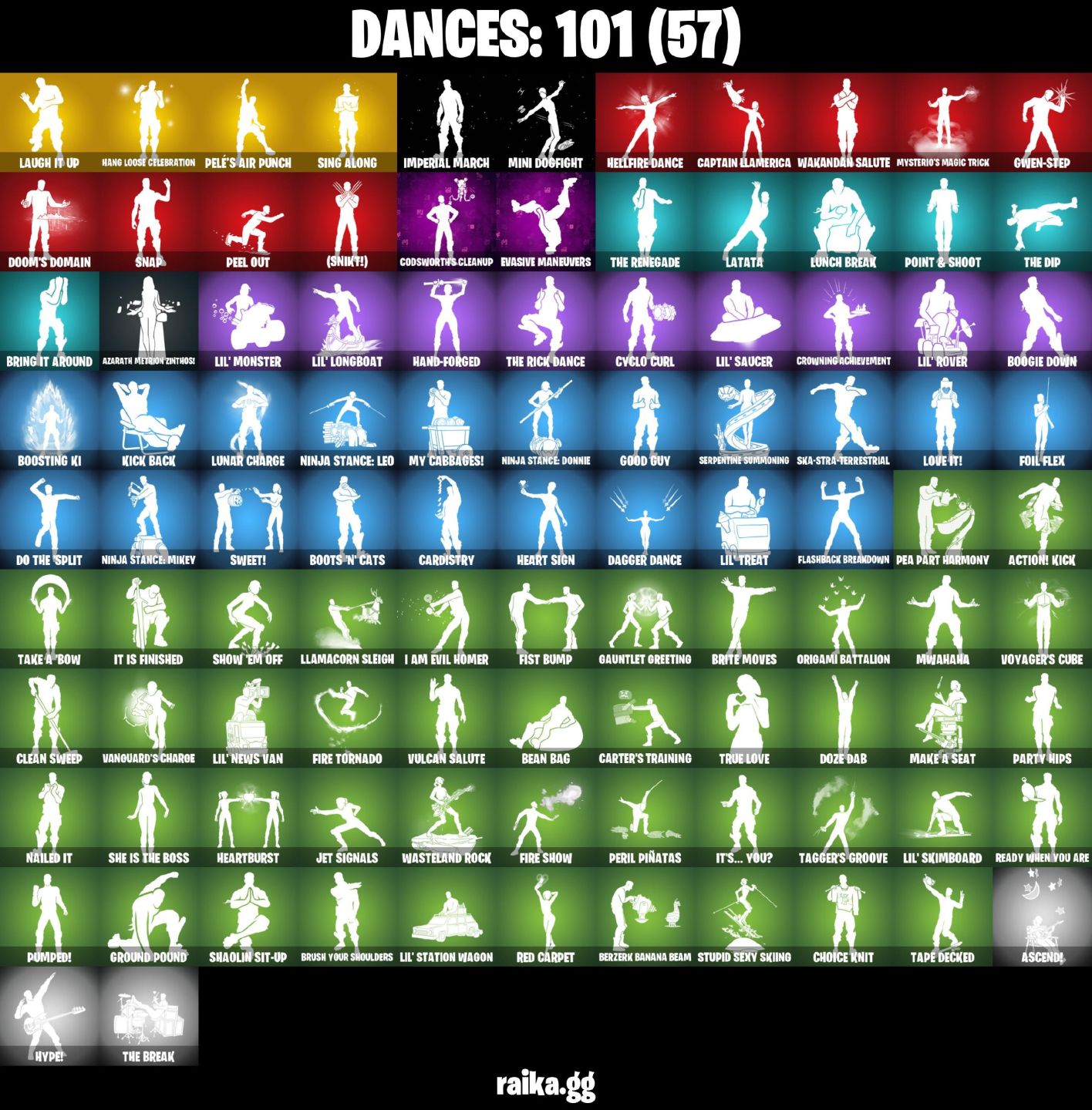 93 Skins - vivi chroma, lina scorch, subzero cryptic, candy axe, 100 vbucks