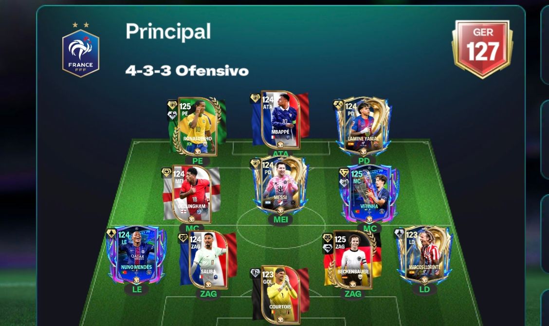 Essa conta recheada de craques