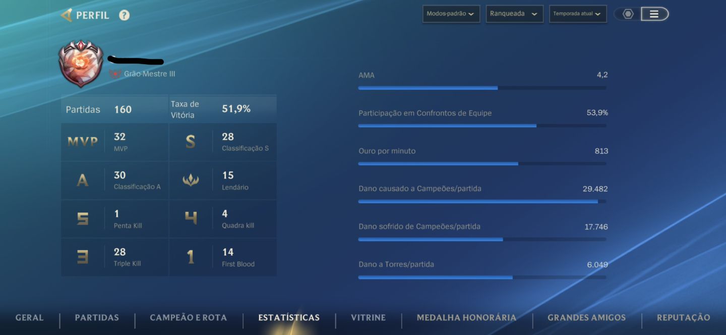 CONTA WILD RIFT GRÃO MESTRE NOVA TEMPORADA 8 SKINS MITICAS