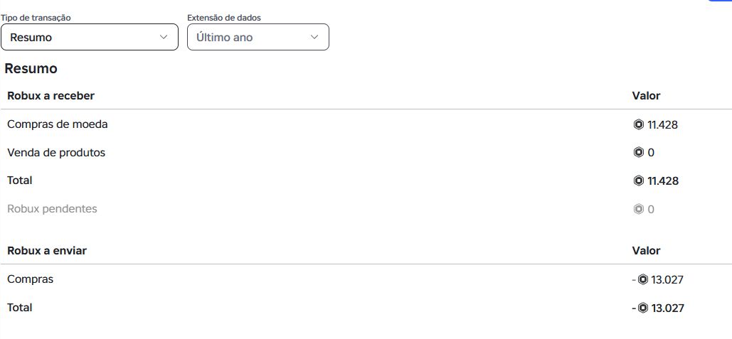 CONTA DE ROBLOX VARIEDADES DE JOGOS