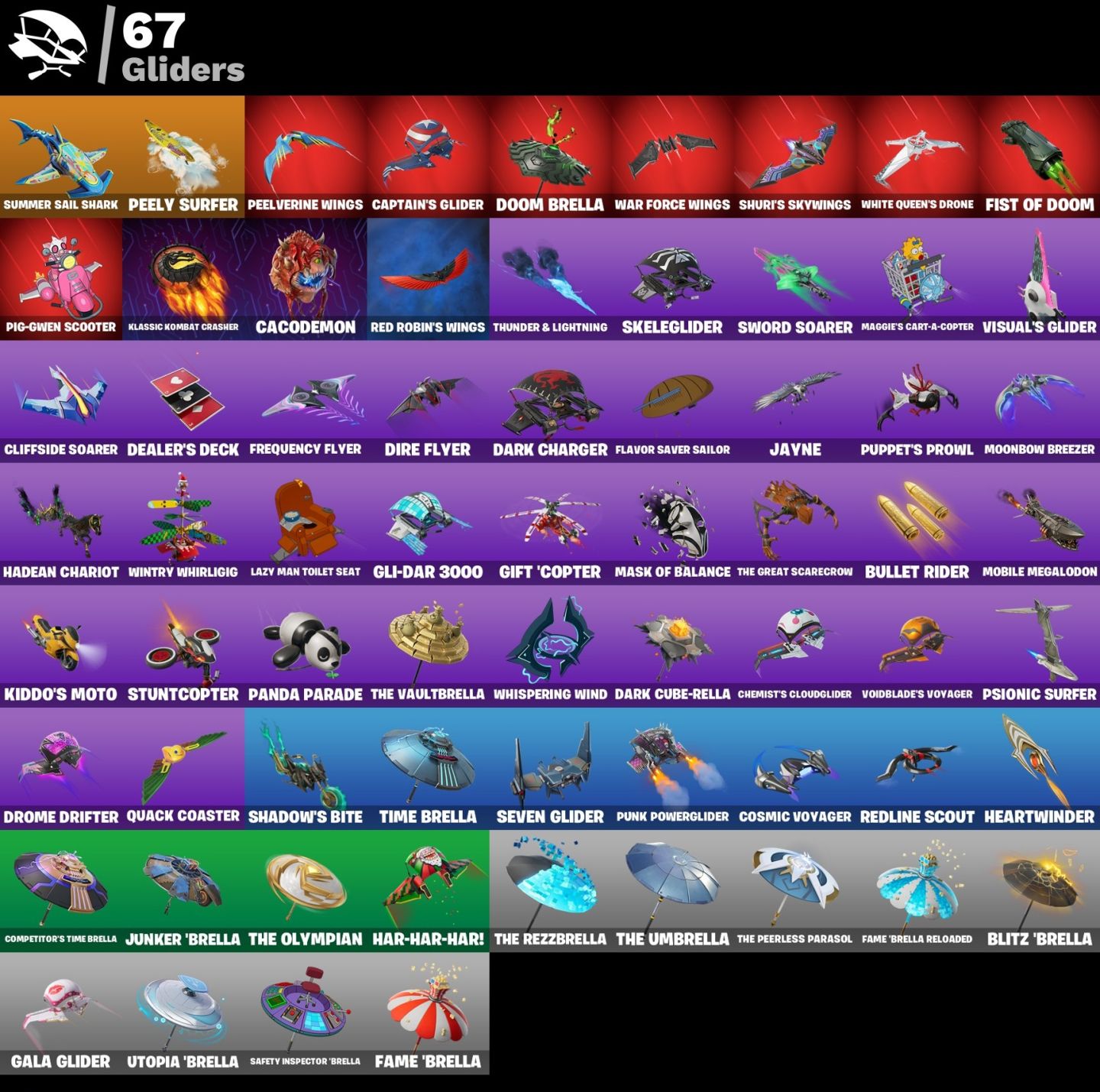 CONTA FORTNITE 48 SKINS / ARTEMIS / JOLTARA / INFERNO SKELETON / MARGE SIMPSOM