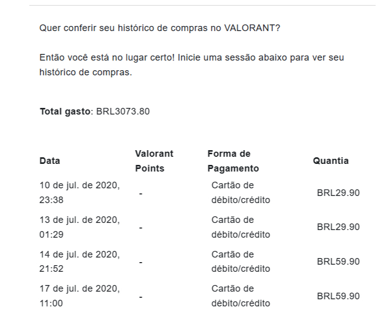 Conta gasto mais de 3k com mt skins limitadas barata