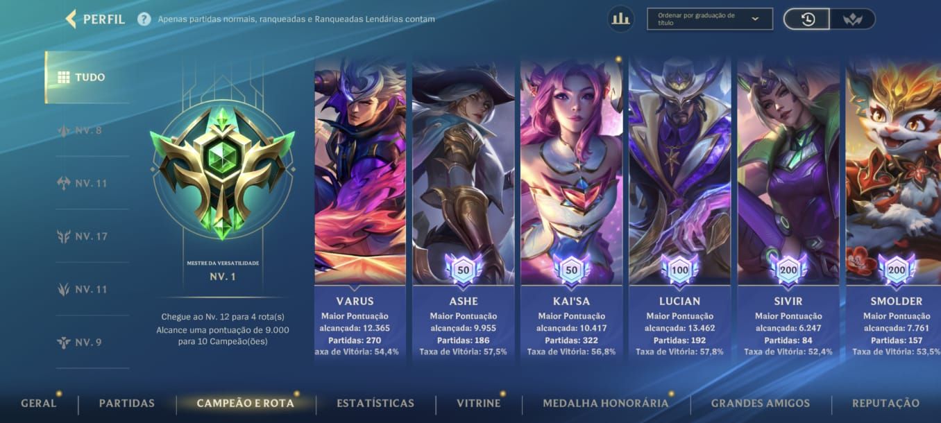 Conta wild rift, maior elo monarca, top ranking varios adcs, 108k de coleção