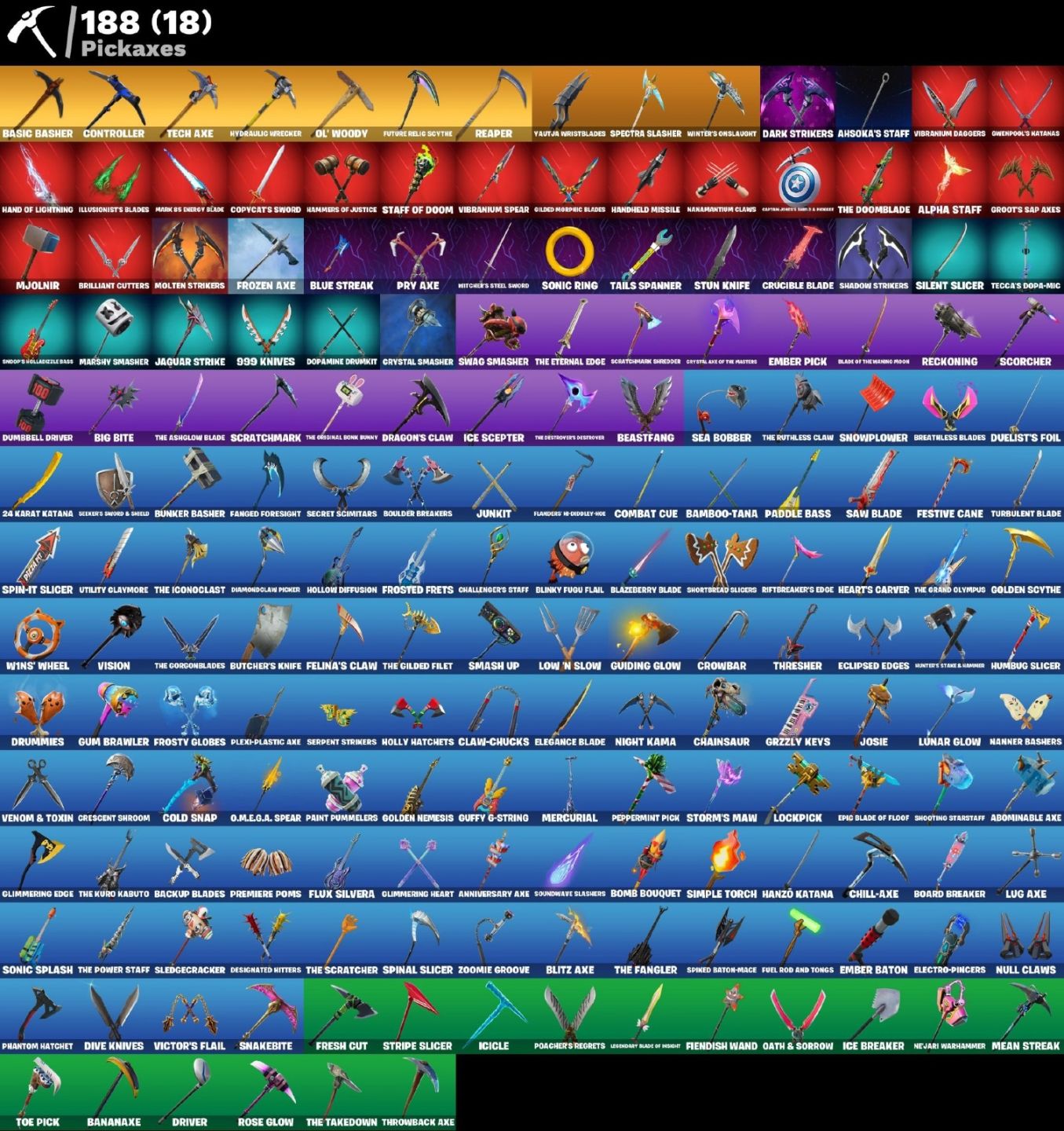 CONTA DE FORTNITE COM 130 SKINS | Salve o mundo Deluxe Edition