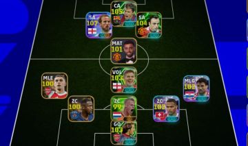 CONTA ABSURDA COM MESSI 104 HARRY KANE 107 E SAVIOLA 105