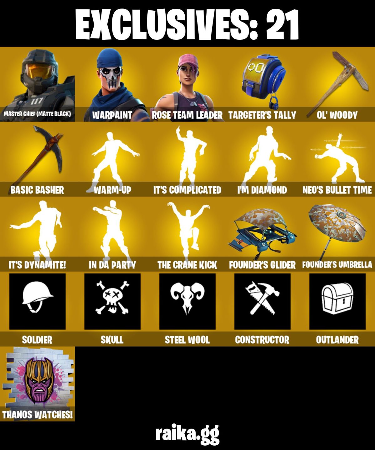 168 Skins, OGSTW (Farm Vbucks), Master chief (mattle black), Lara croft, Loki